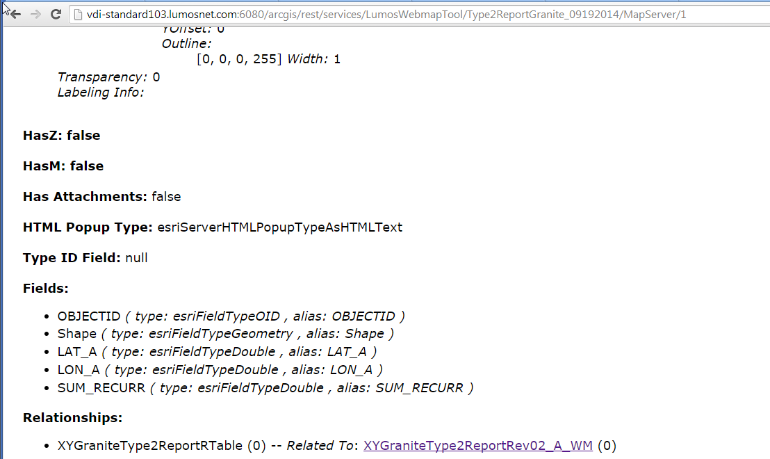 2014-10-08 09_55_44-Layer_ Type 2 Circuits - Granite 9_18_14 A Side (ID_ 1).png